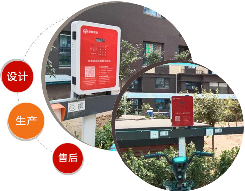 選擇優(yōu)勢(shì)1